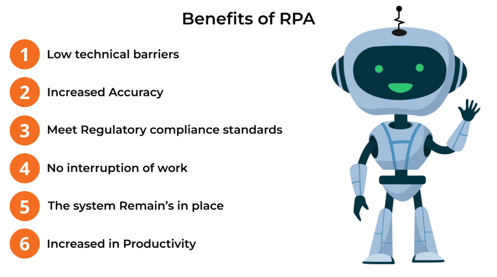 Benifits of RPA