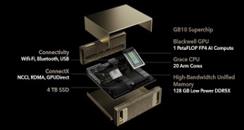 Spark packs 1 PentaFLOP of AI compute